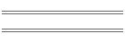 Scala H0