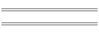 Scala 1