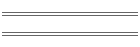 Scala Z